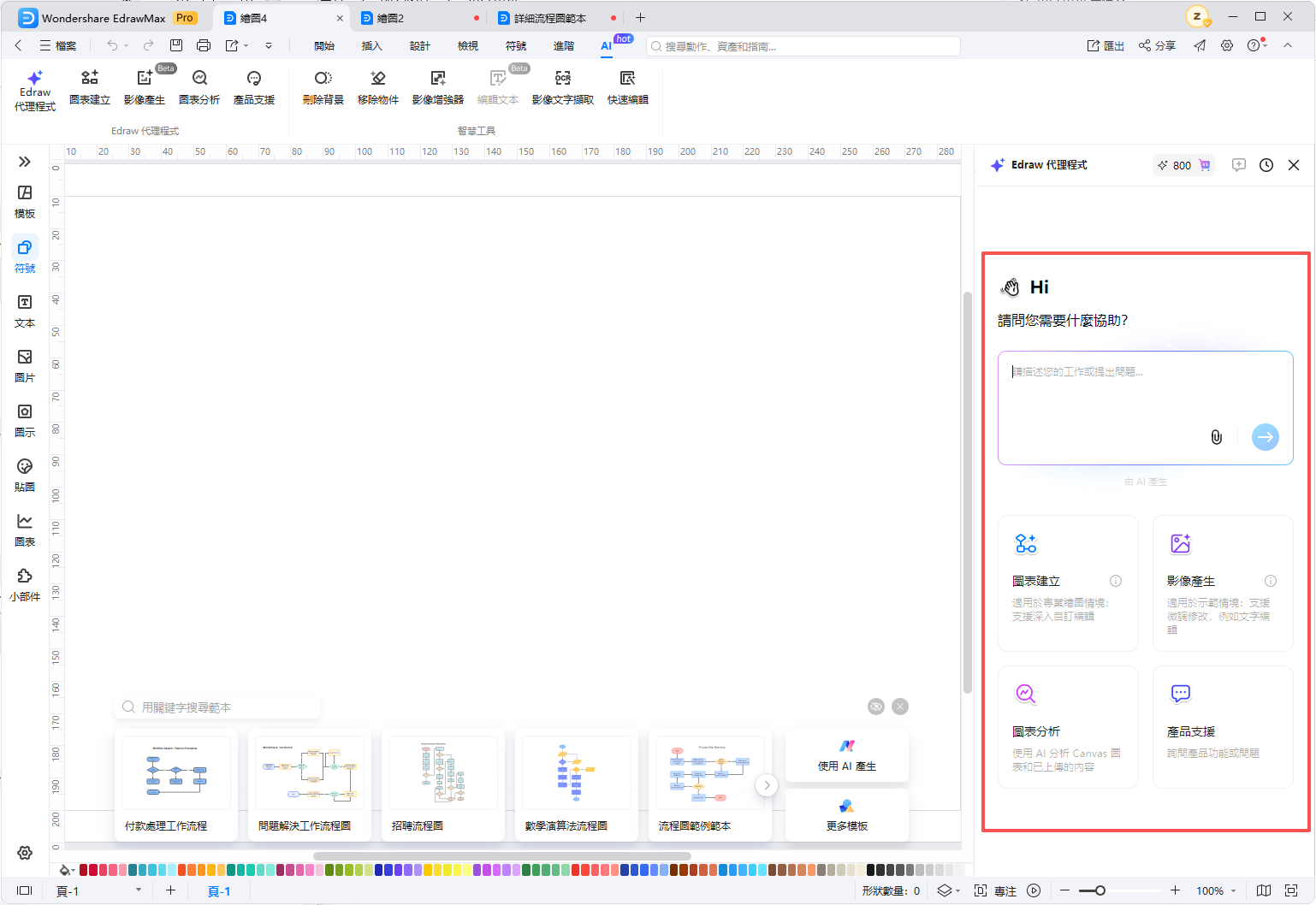 線上流程圖製作工具-開啟AI繪圖助手
