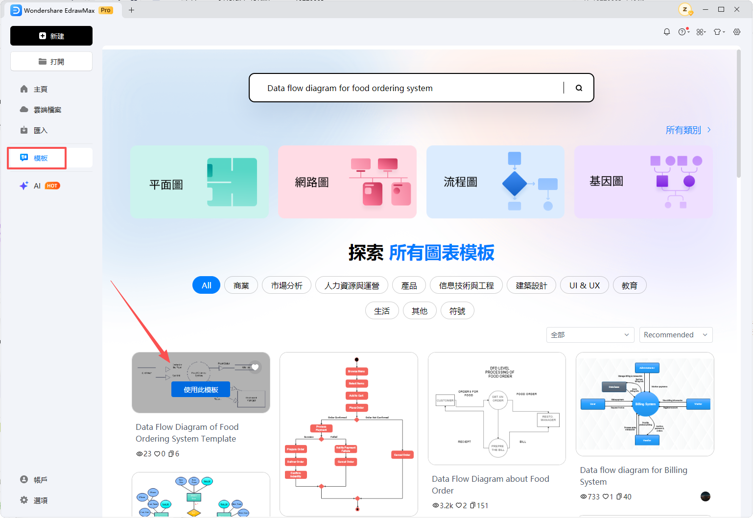 事件流程圖-EdrawMax內建流程圖範本