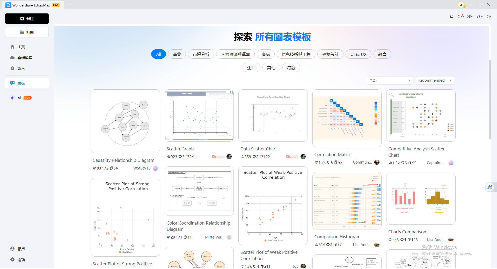 散佈圖相關性-在 EdrawMax 中搜尋範本