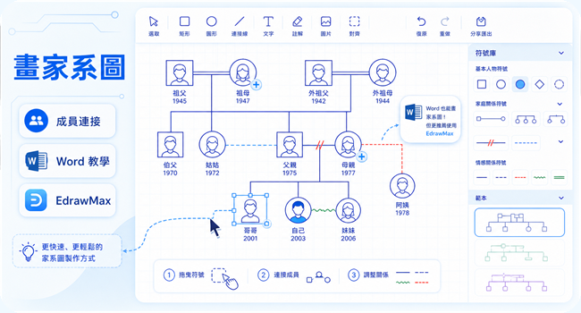 如何在Word中畫家系圖？ 詳細解析