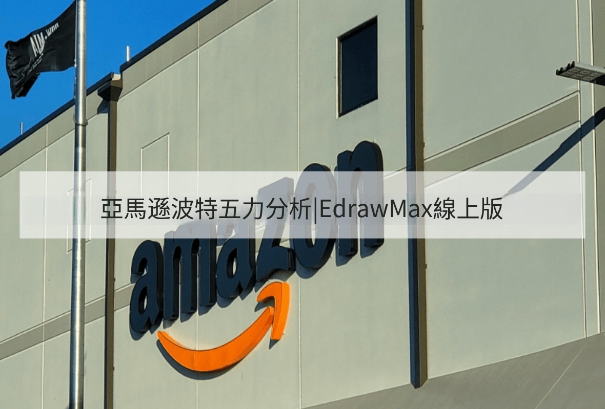 Amazon 波特五力分析-Amazon 波特五力分析圖