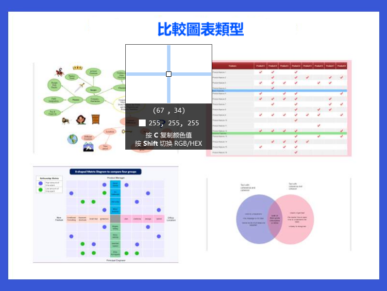 什麼是比較圖表-比較圖表種類