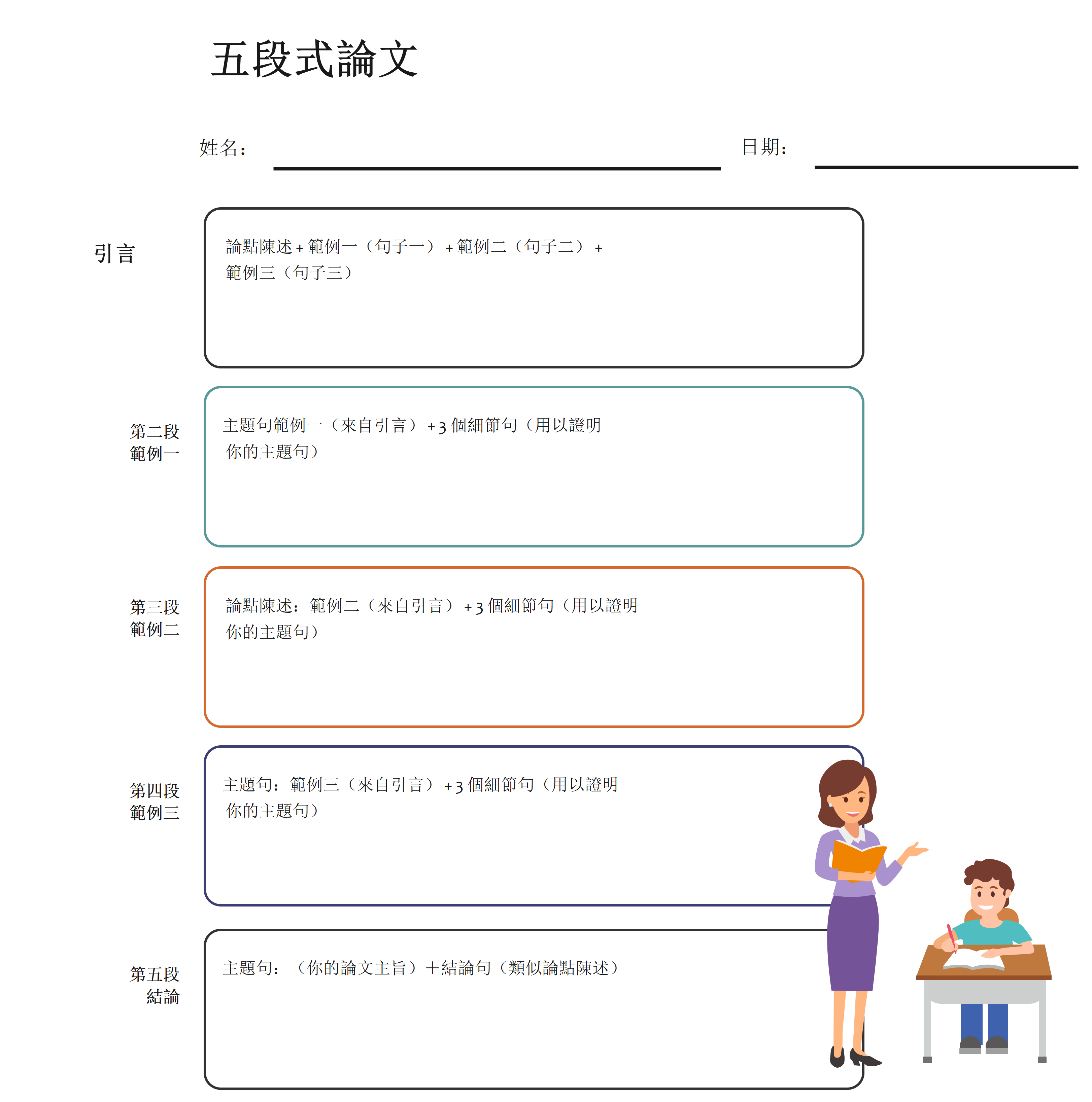 作文架構圖-可列印五段式作文架構圖