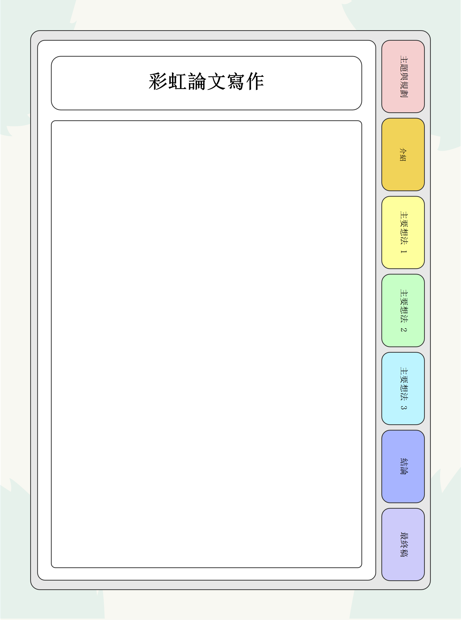 作文架構圖範例-資訊型作文架構圖