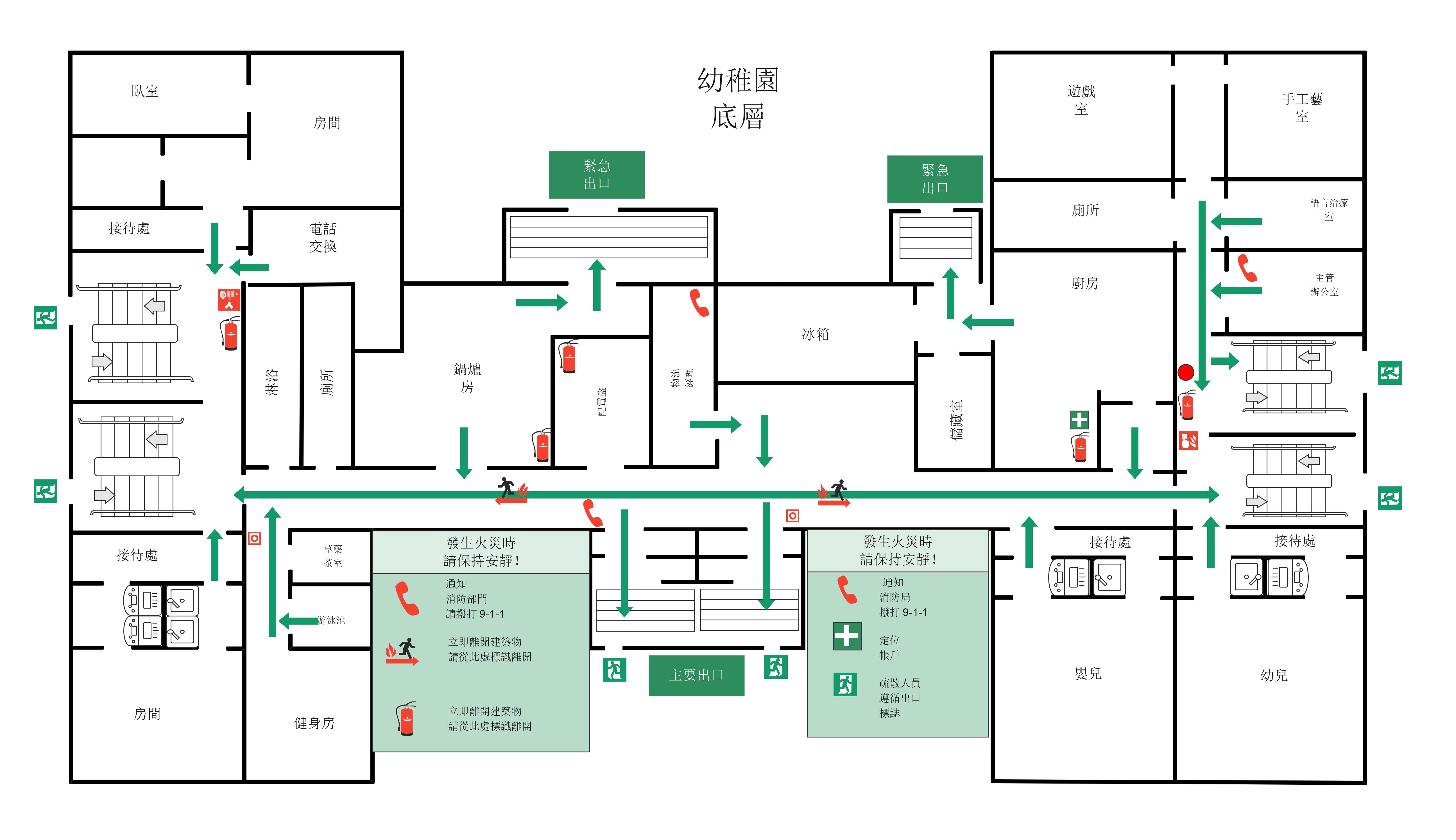 火災疏散計畫-兒童專用火災逃生計畫