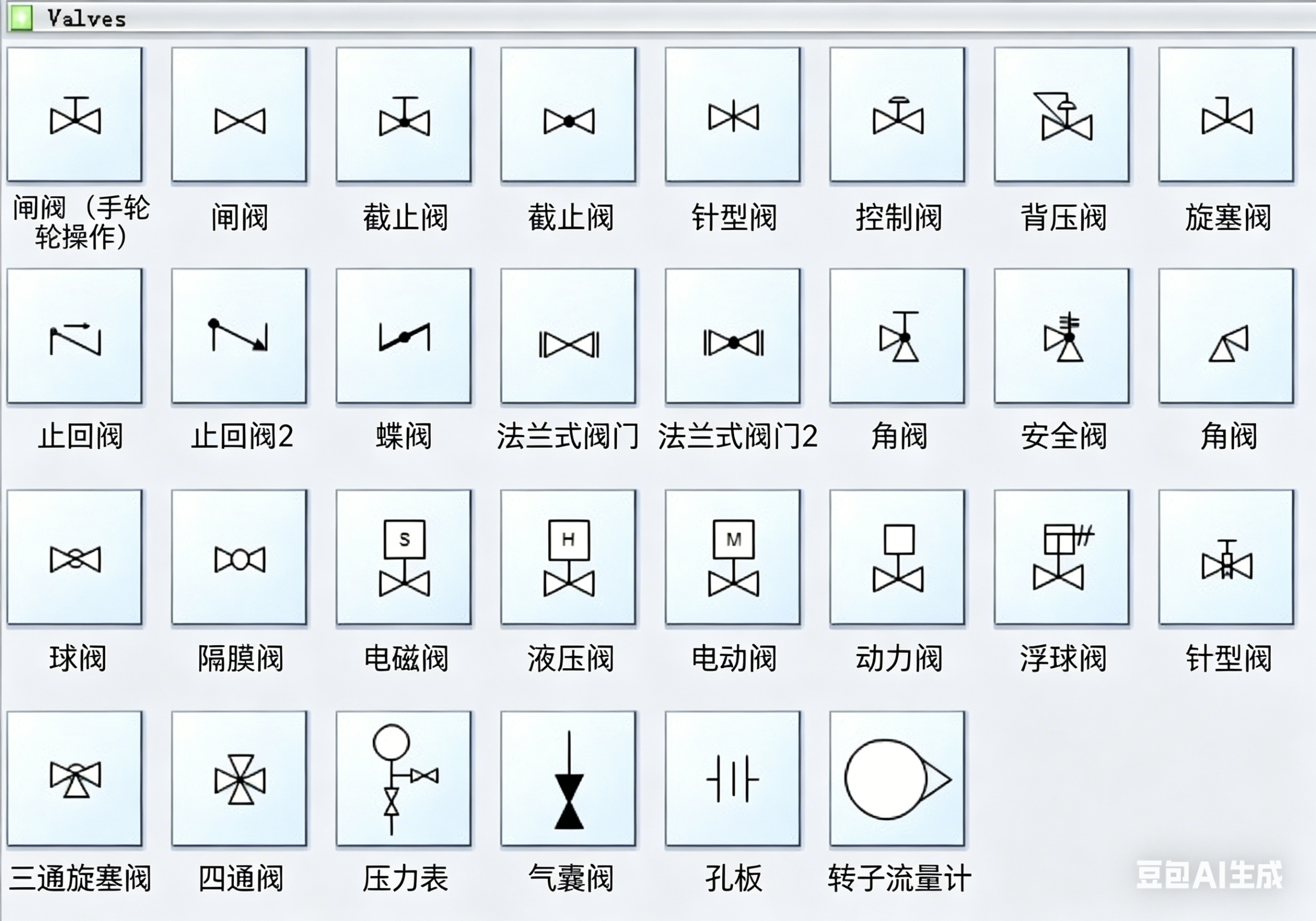 流程圖-pfd