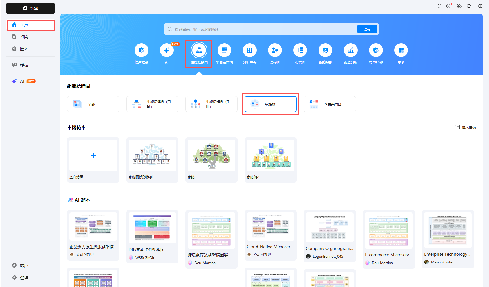 家族樹-家族樹空白畫布