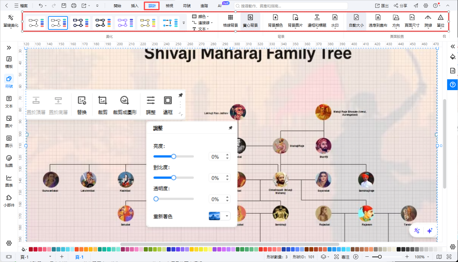 家譜-修改家族樹設計
