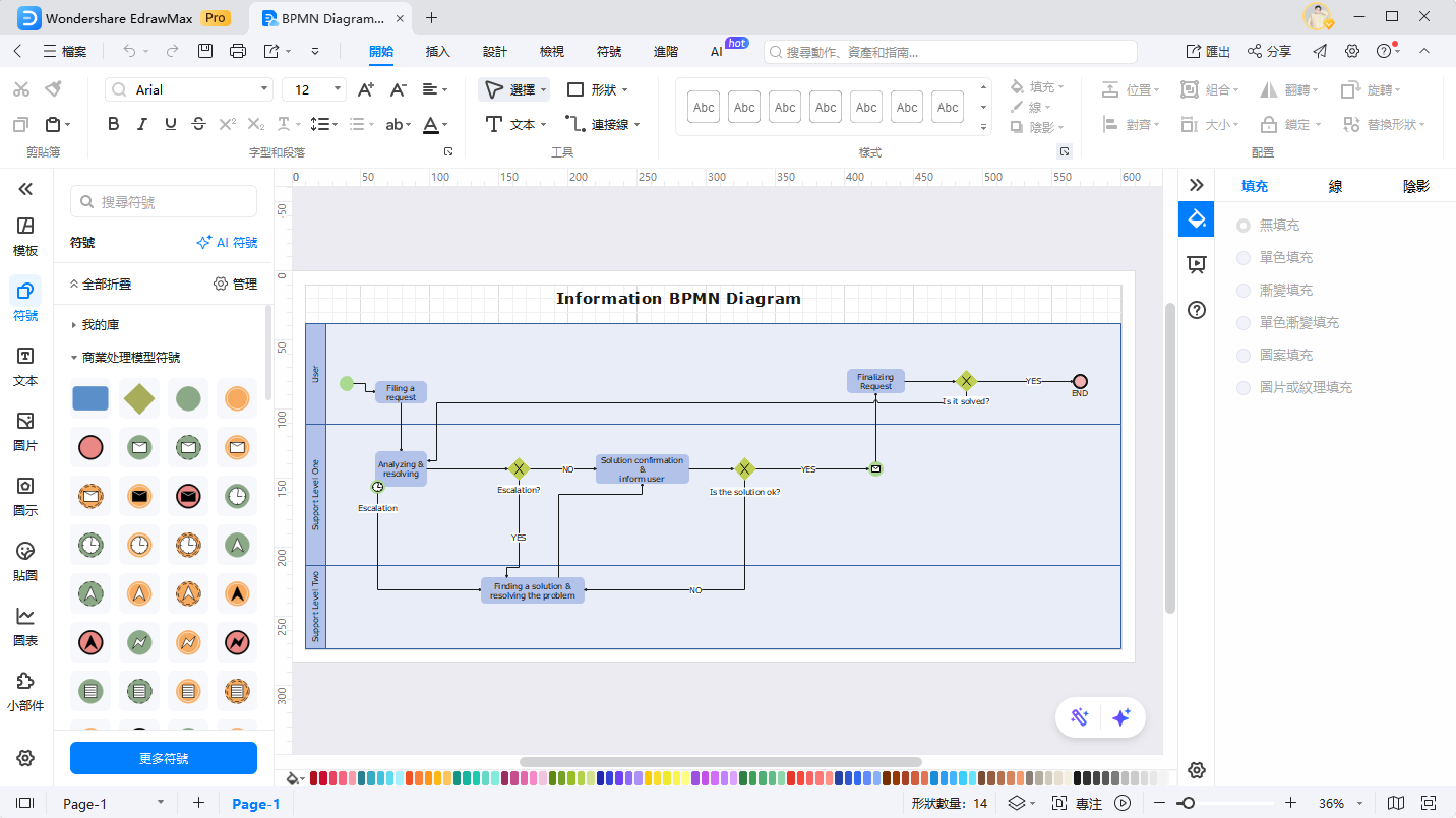 BPMN圖元素-新增形狀