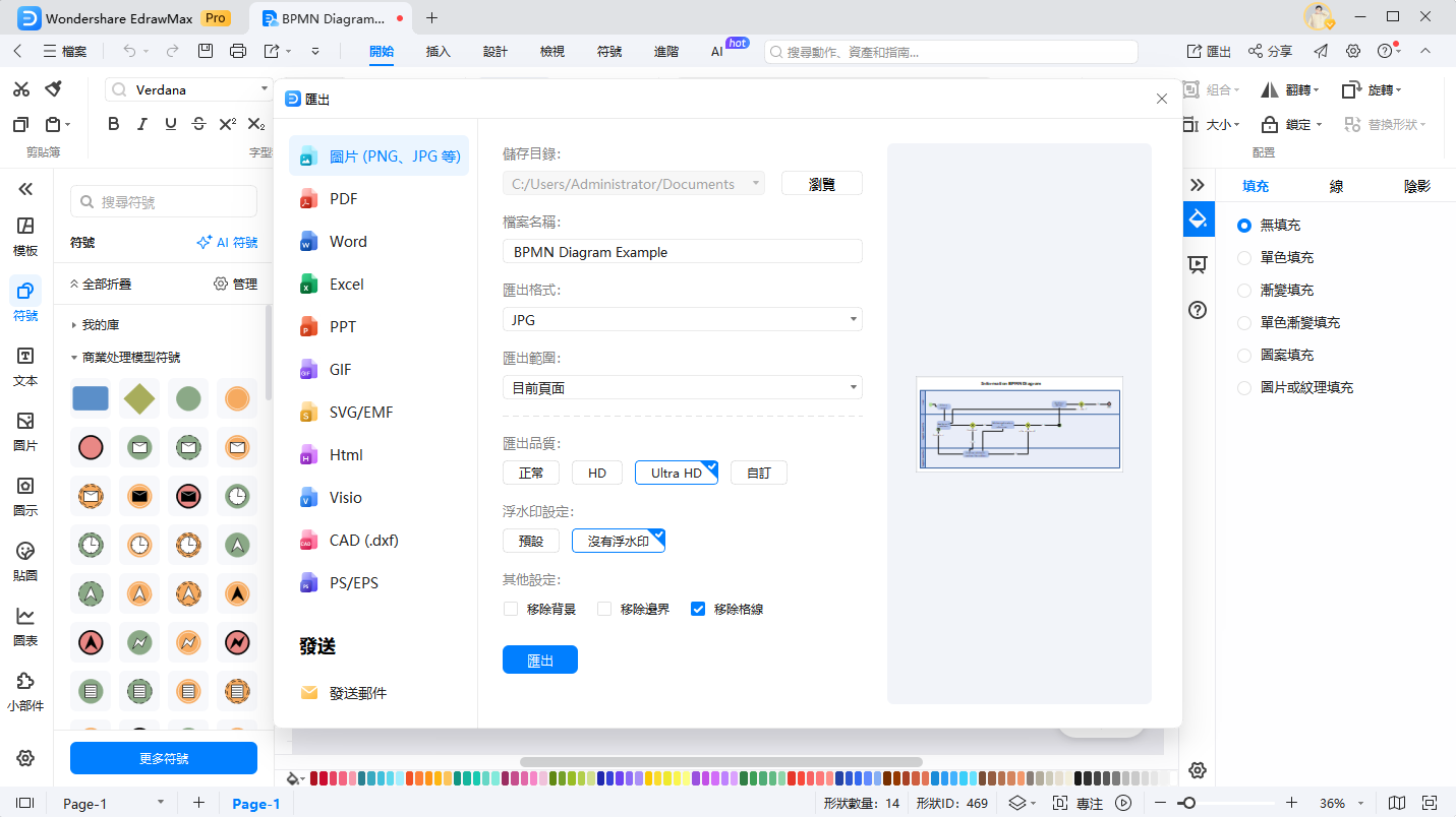BPMN圖表-最終完成的BPMN圖表