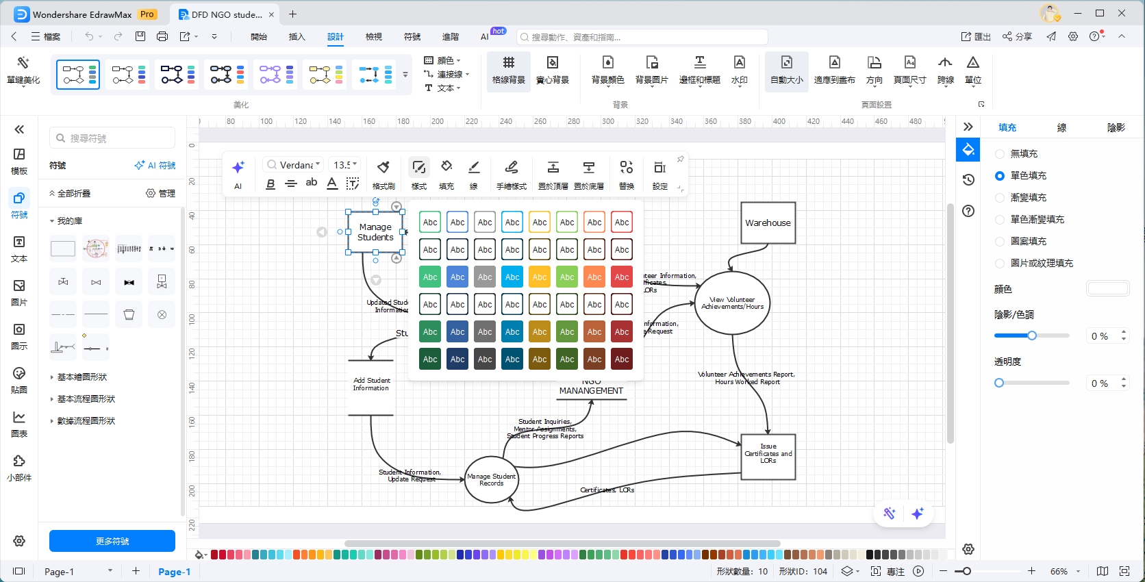 資料流程圖-格式化符號與實體