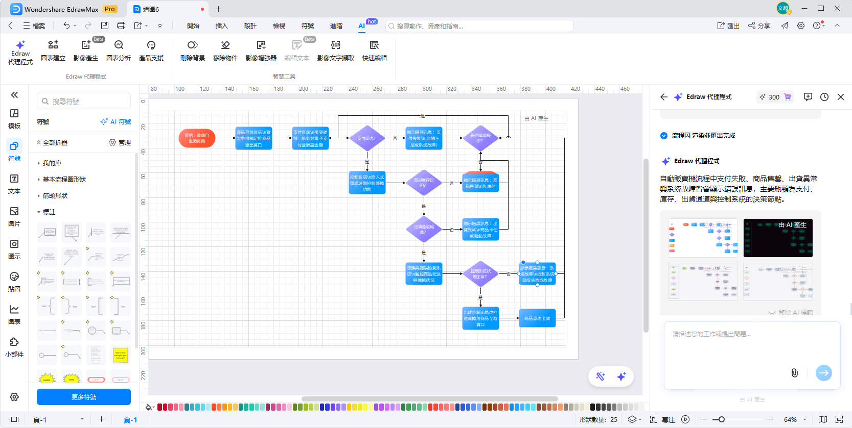 word流程圖怎麼畫-簡短指令自動生成流程圖