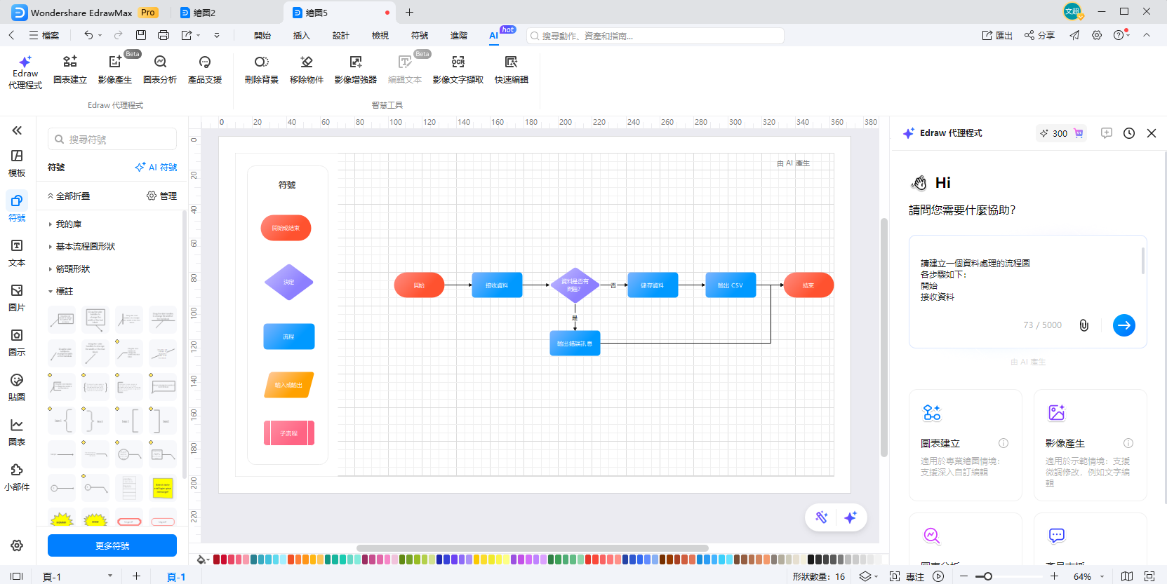 流程圖製作-送出指令後立即生成流程圖