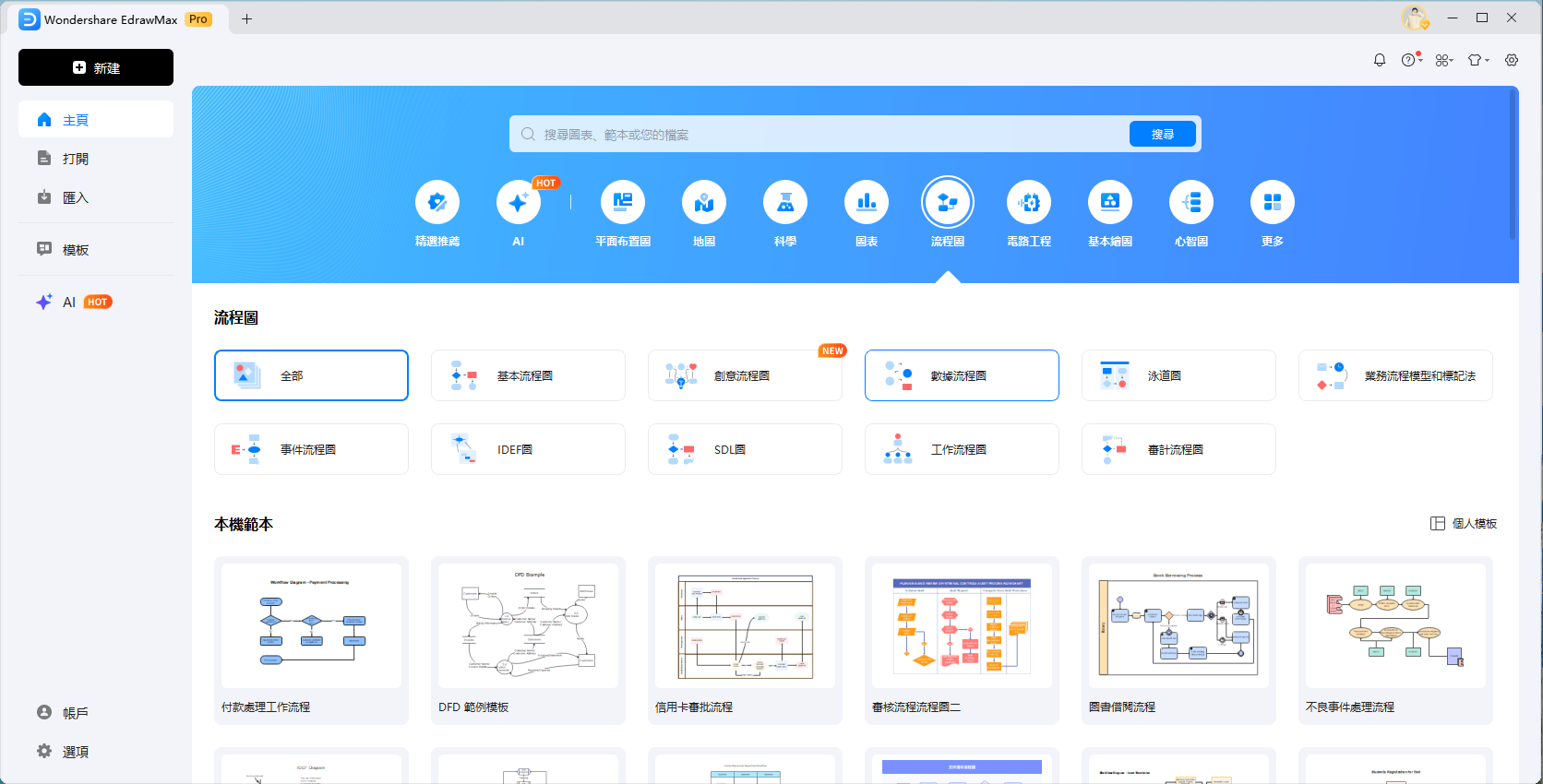 圖書館管理系統資料流程圖-在edrawmax上建立dfd