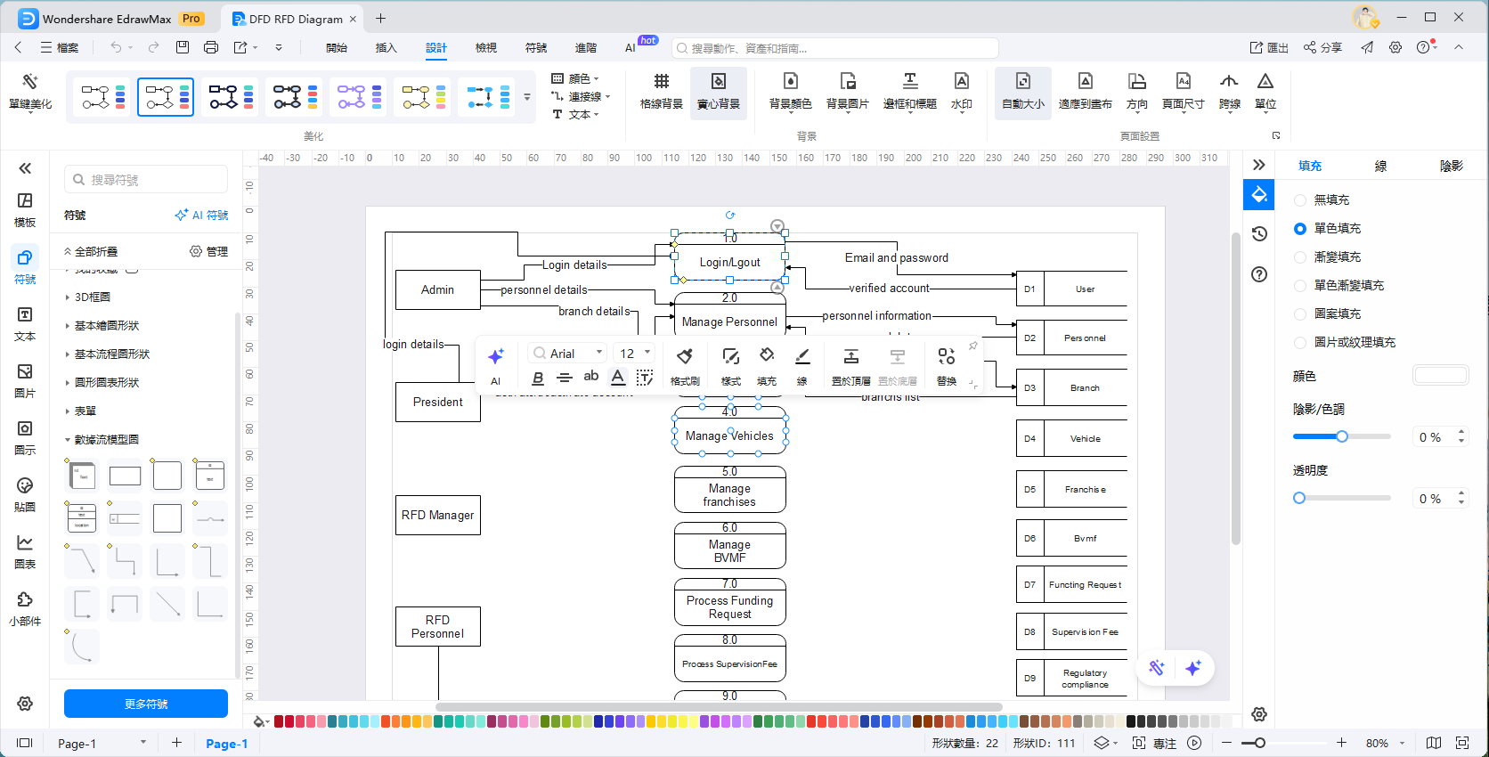 圖書館管理系統資料流程圖-使用wondershare edrawmax格式化與編輯dfd
