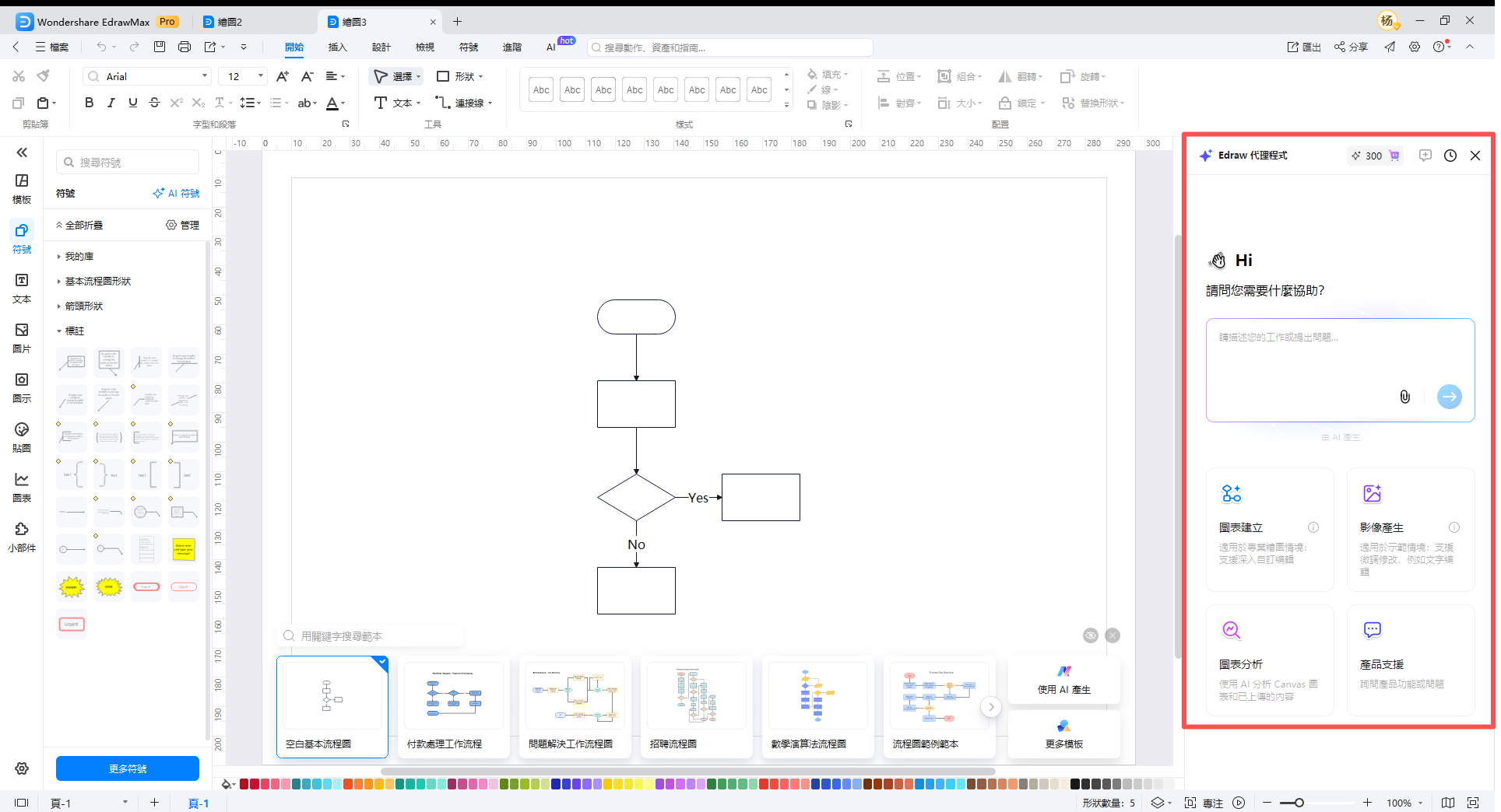 AI繪圖-輸入關鍵字自動建立流程圖或心智圖