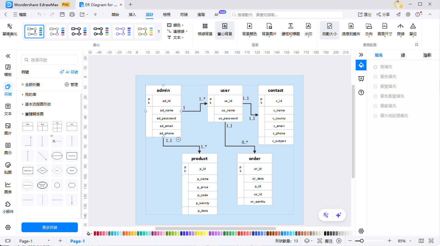線上購物系統ER圖-個人化編輯畫面