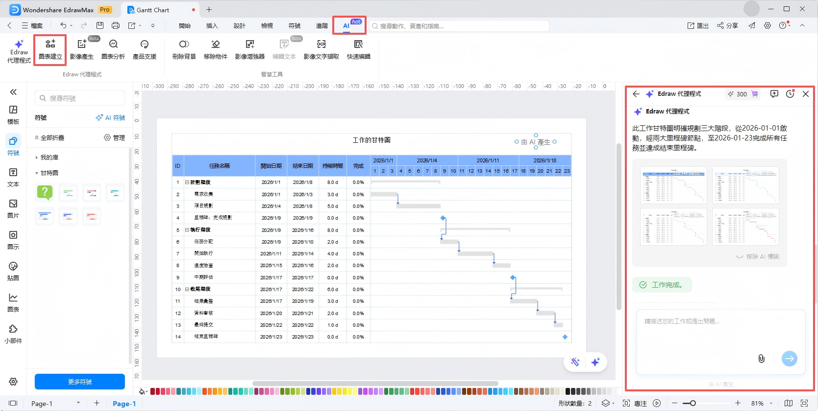 甘特圖excel模板-EdrawMax AI自動生成