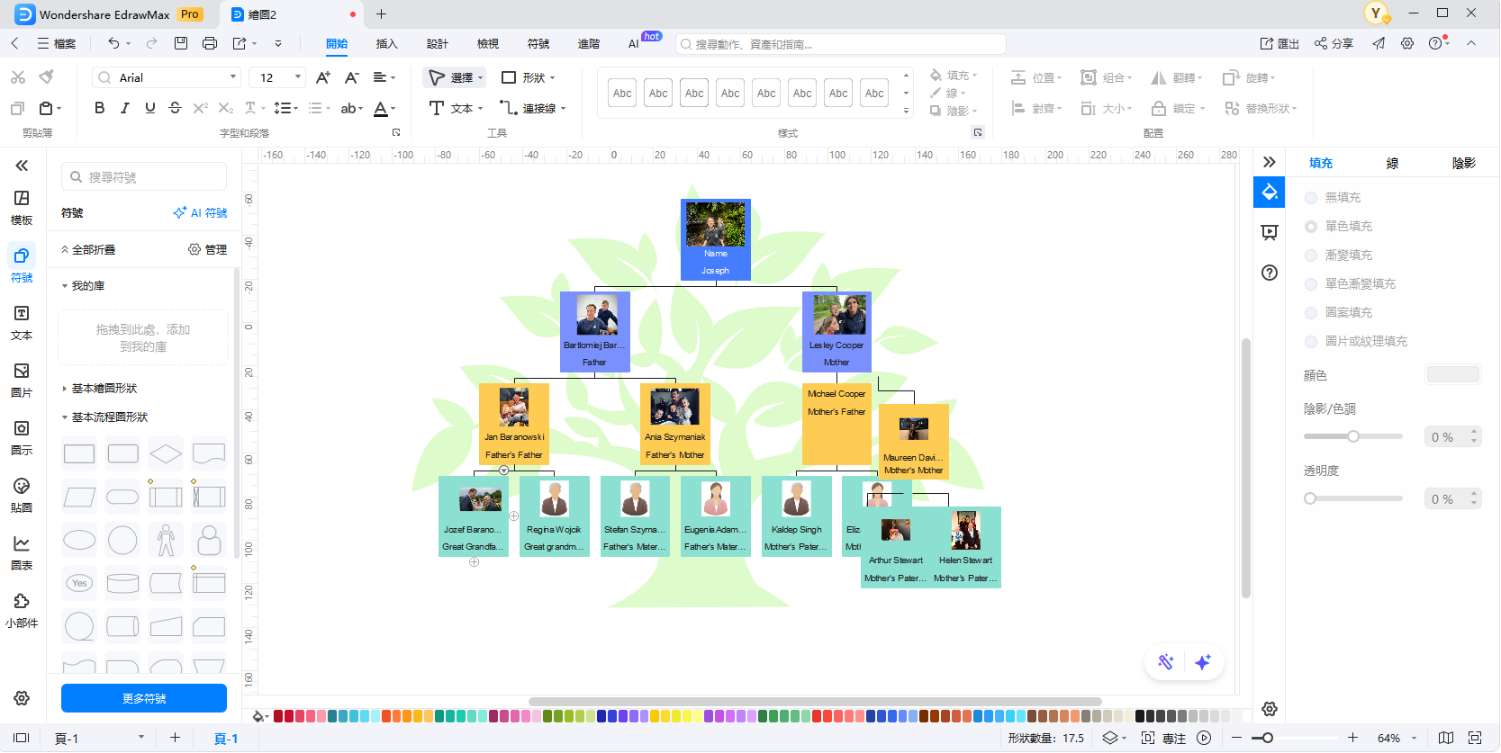 家庭關係圖-樹狀家庭關係圖範例