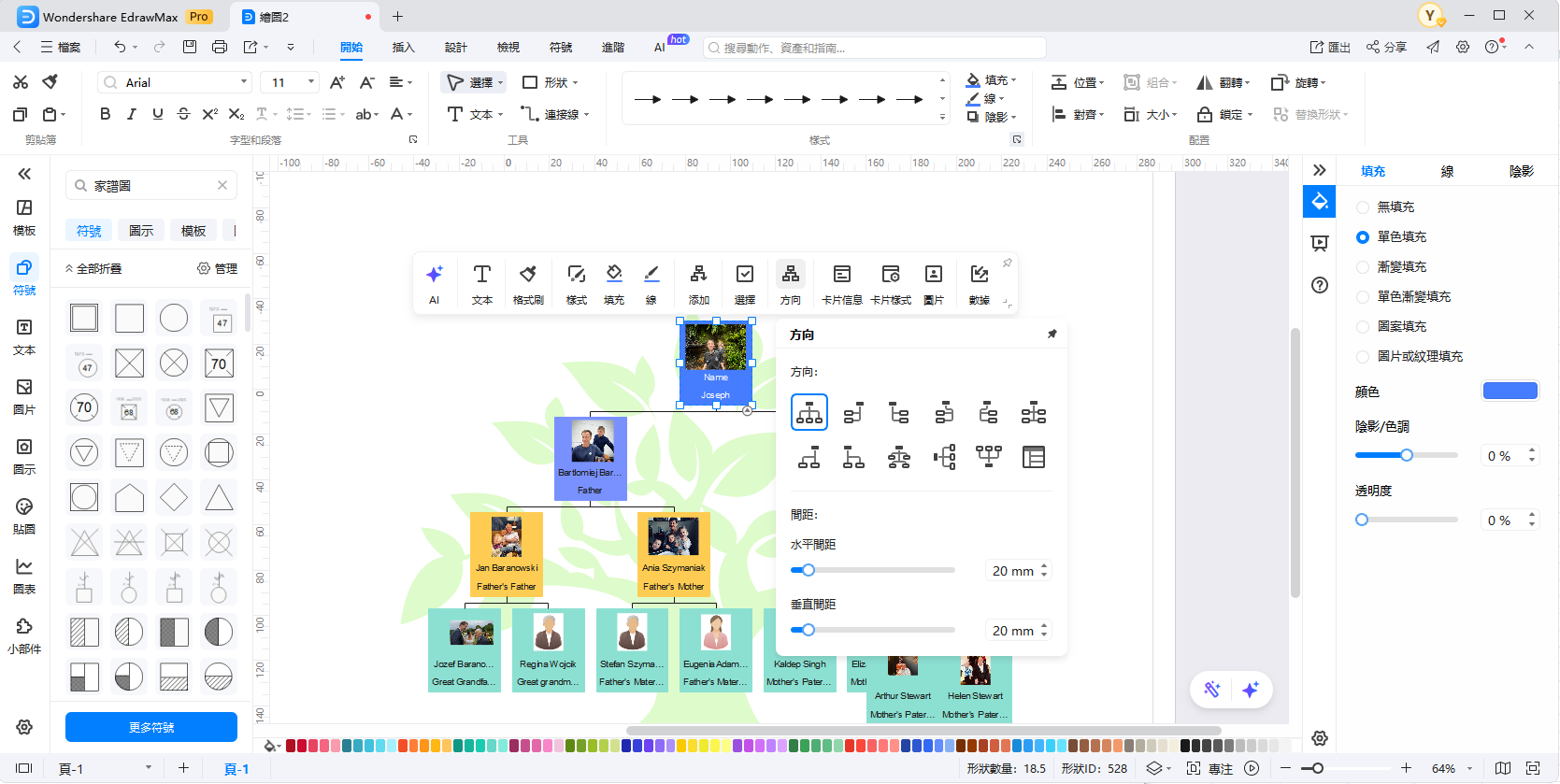 家庭關係圖的範本、符號與繪製方法介紹