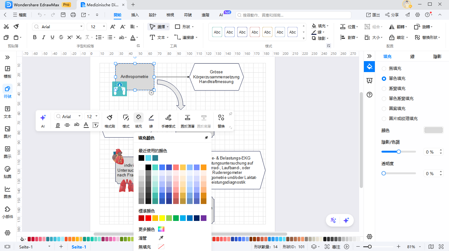 醫療流程圖-步驟4