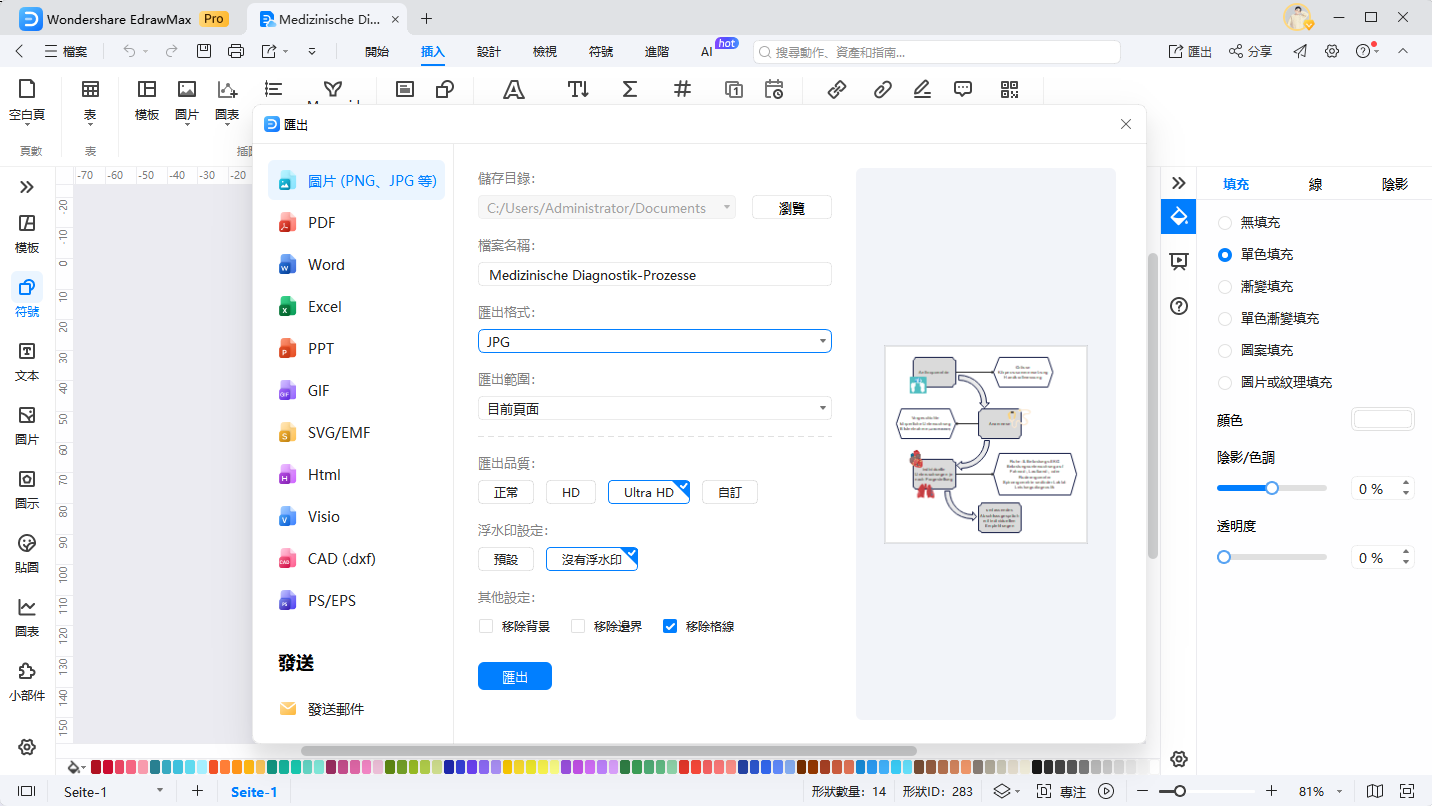 醫療流程圖-步驟6