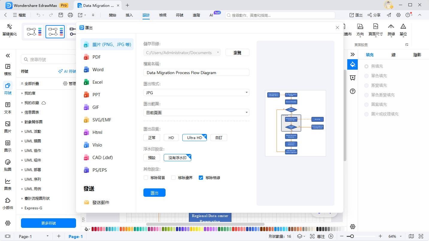 線上VSD檢視器-匯出流程圖