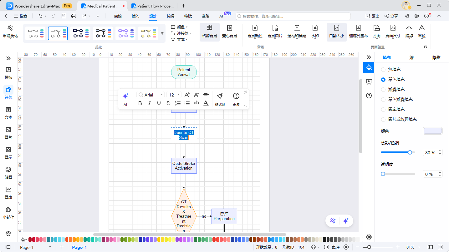 醫院作業流程圖-在EdrawMax中編輯流程圖資訊