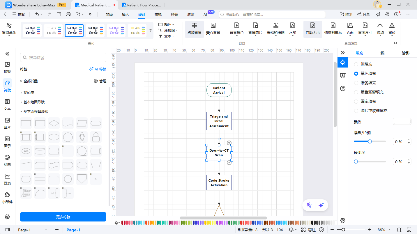 病患流程圖製作-自訂EdrawMax流程圖