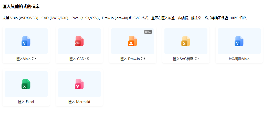 水電配置圖符號-匯入既有圖面