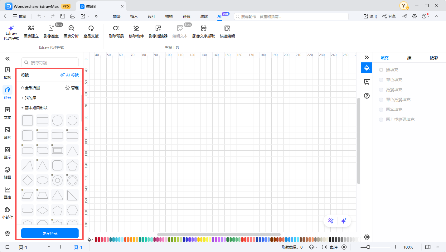 製程控制系統方塊圖-符號與元件