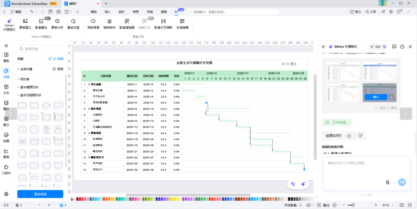 甘特圖製作-透過AI自動生成