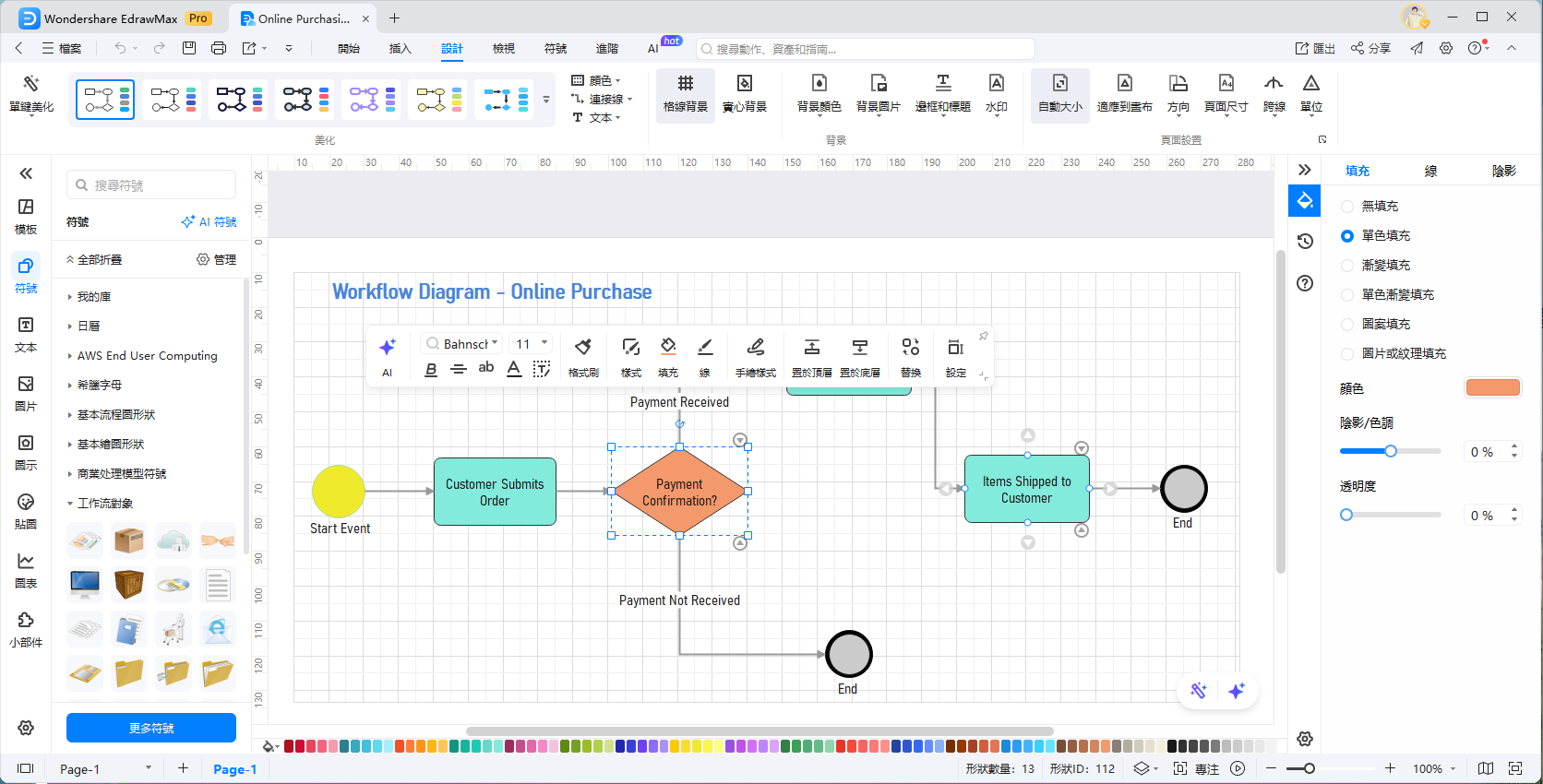 流程圖製作工具-在EdrawMax中編輯流程圖資訊
