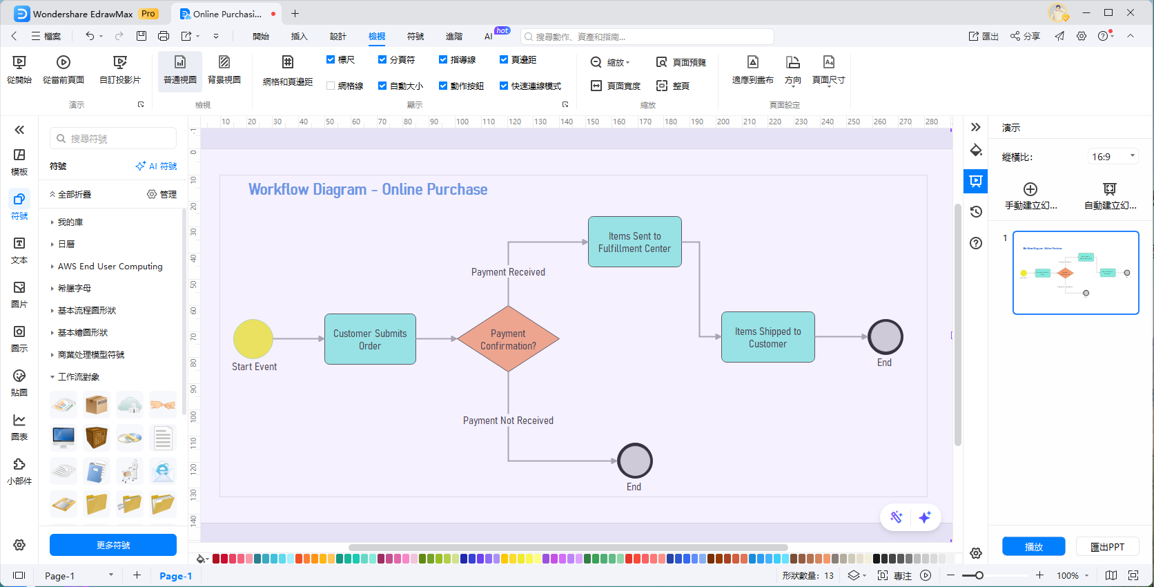 流程圖設計工具-將EdrawMax流程圖轉為投影片