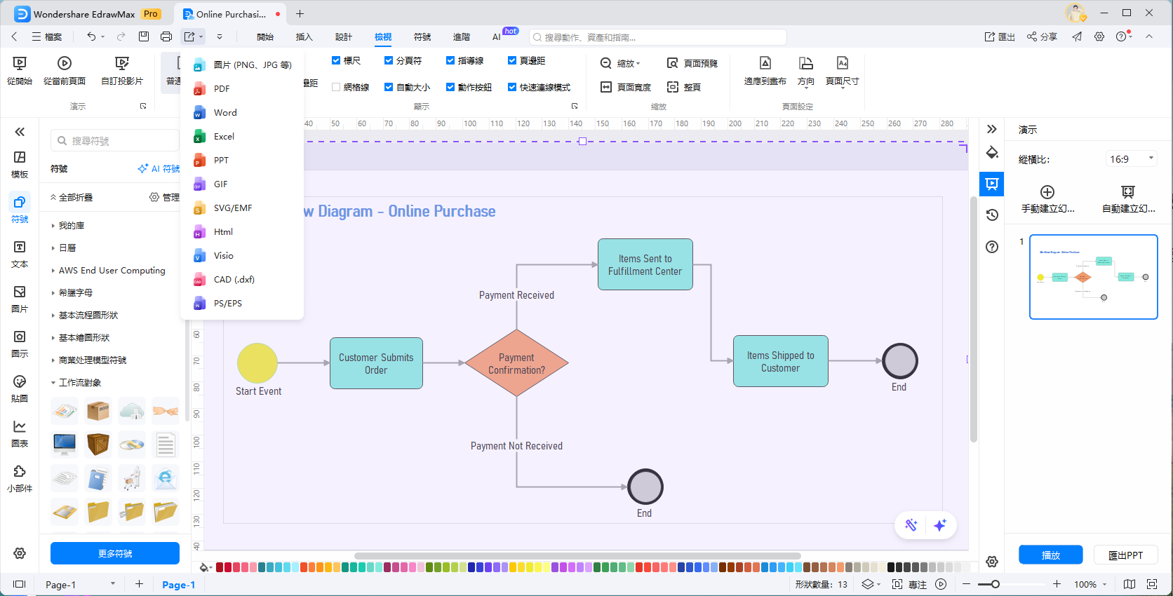 免費流程圖製作工具-匯出EdrawMax流程圖為PPT