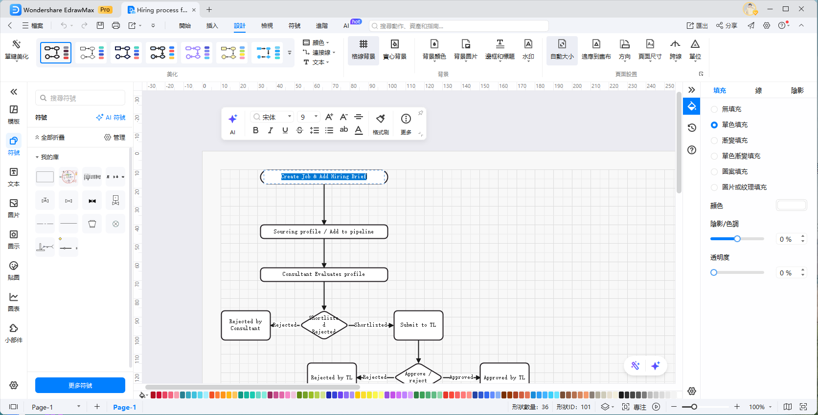 流程圖設計工具-自訂EdrawMax流程圖
