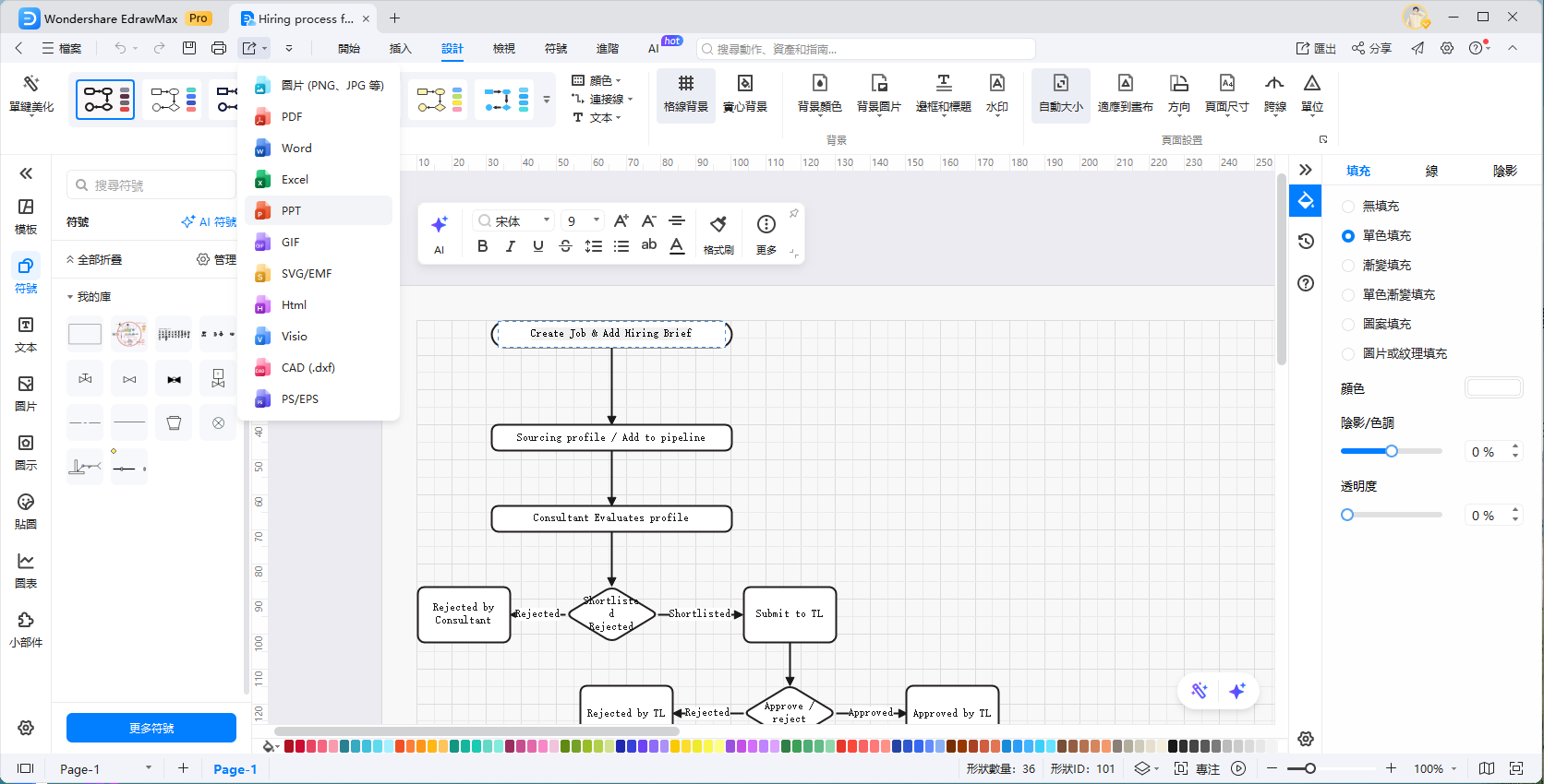 流程圖製作工具-匯出EdrawMax招募流程圖