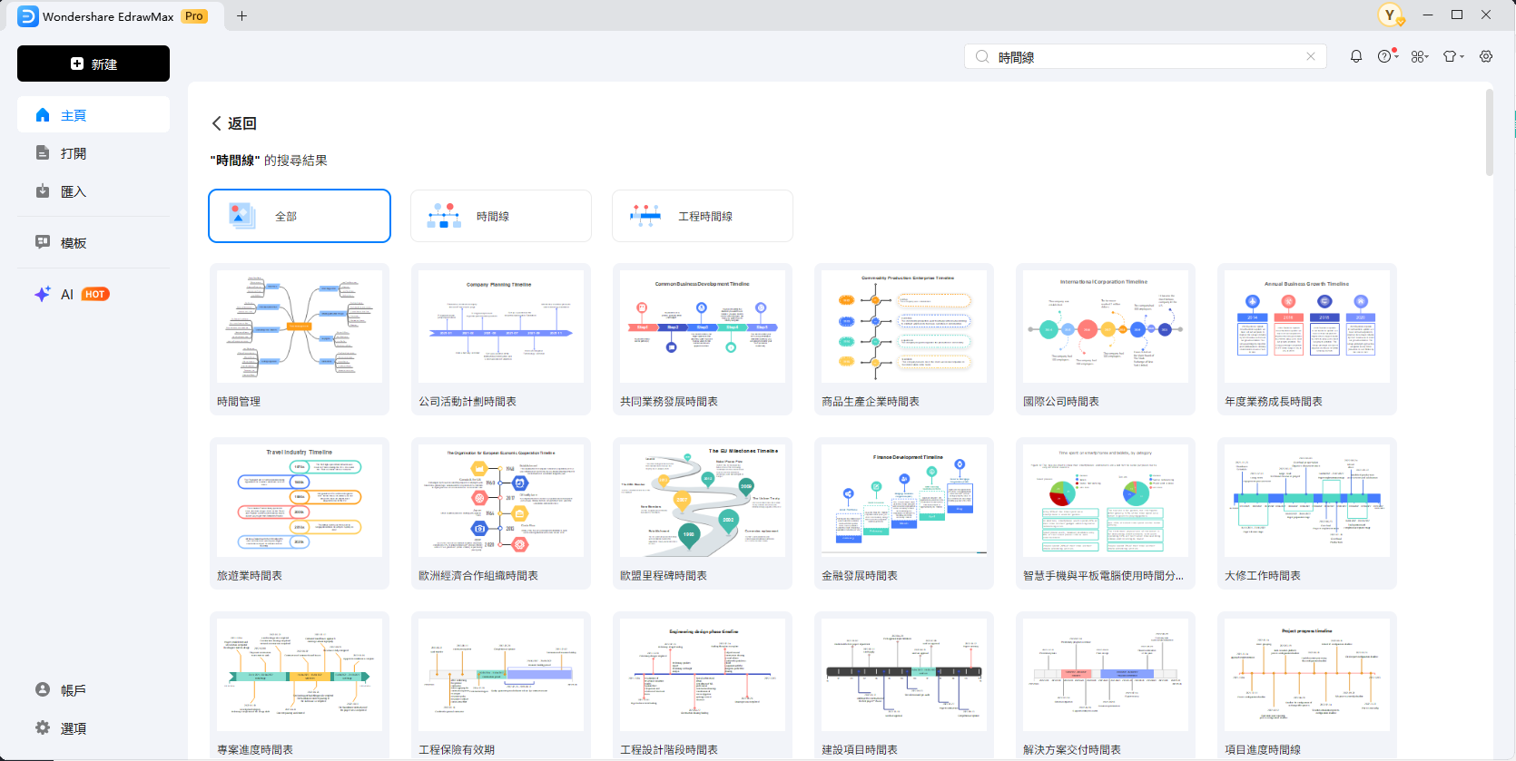 PPT路線圖範本-路線圖範本總覽