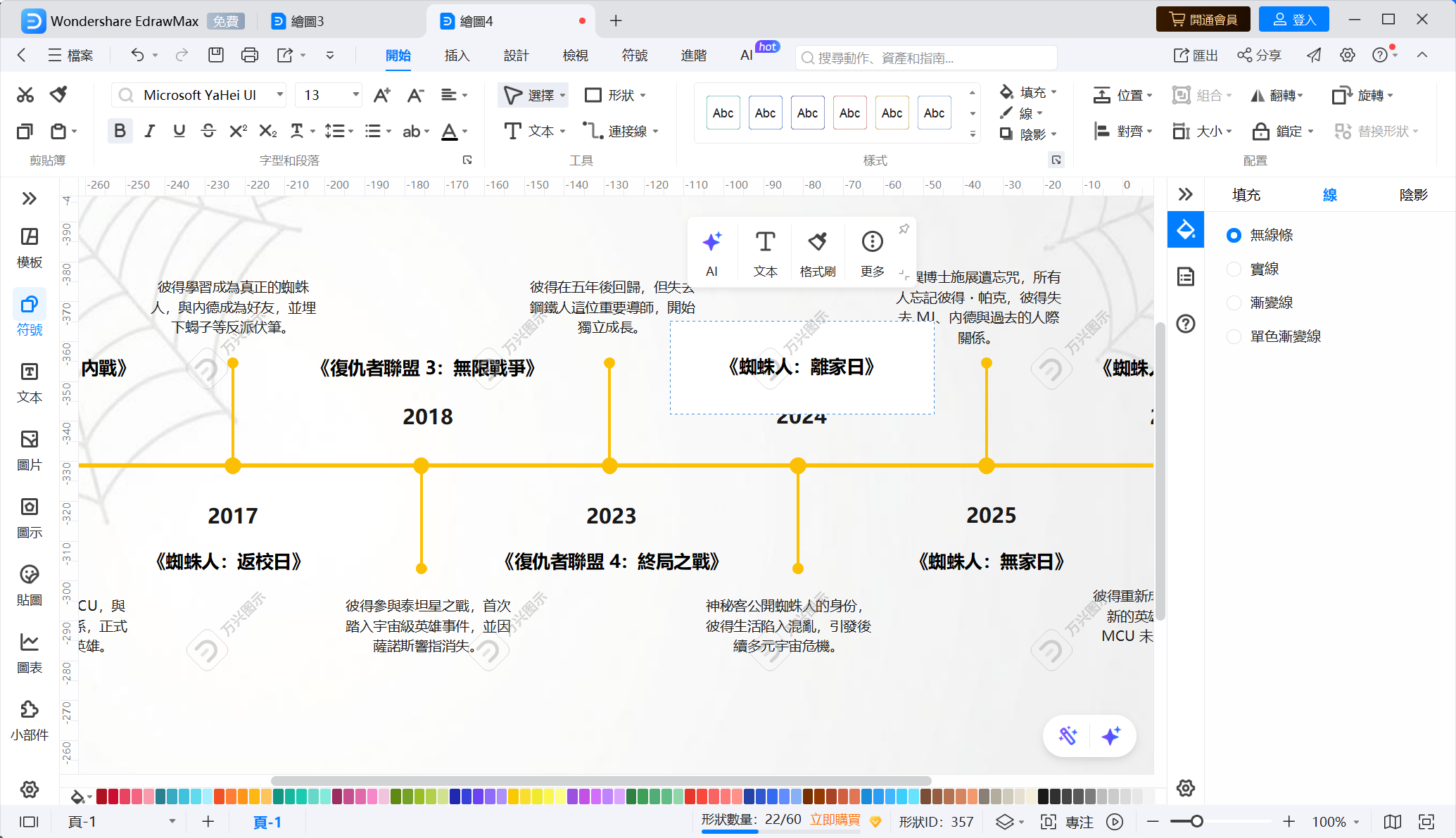 蜘蛛人電影時間線節點內容