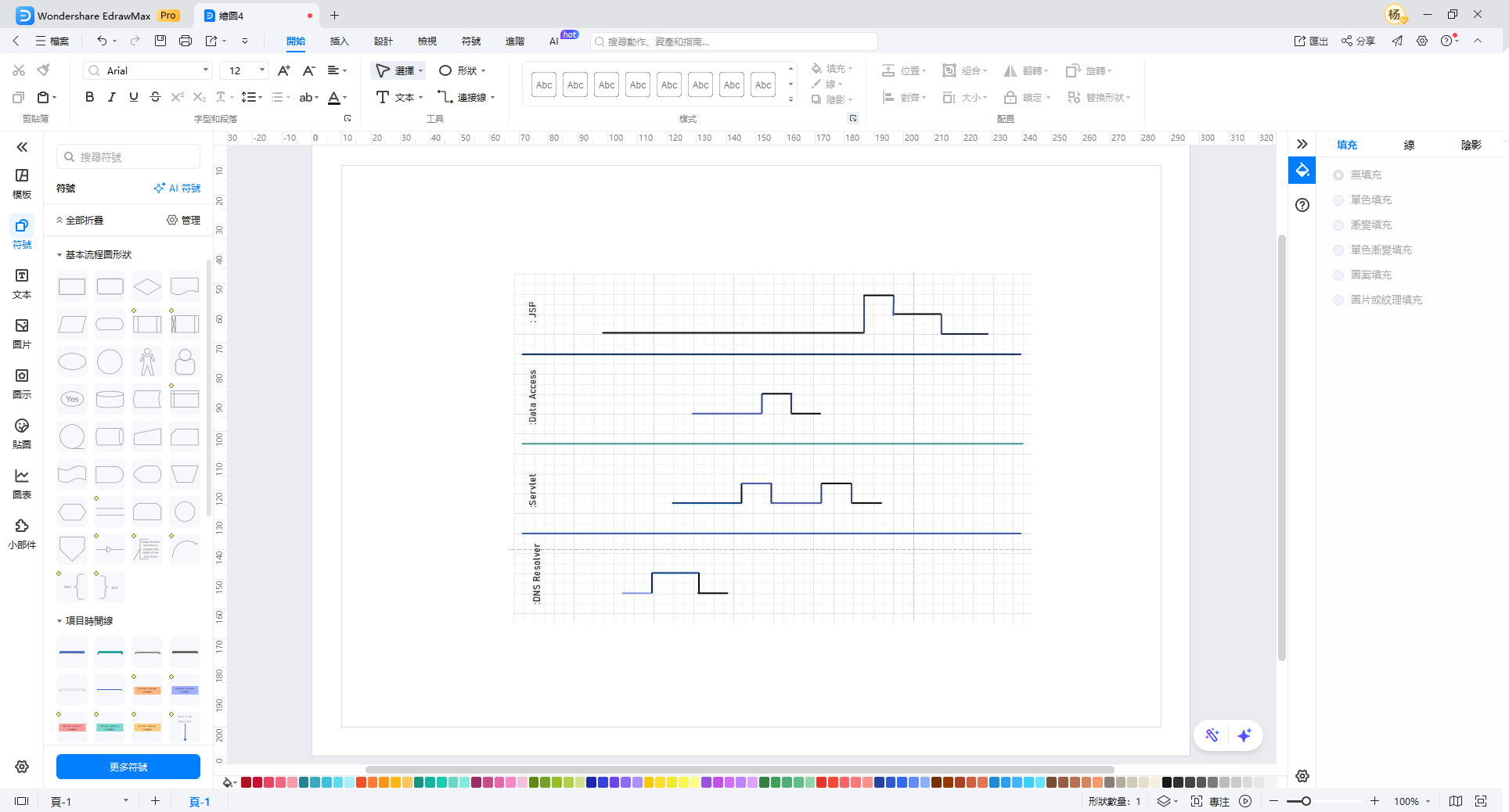 時間軸圖-步驟2繪製訊號與事件