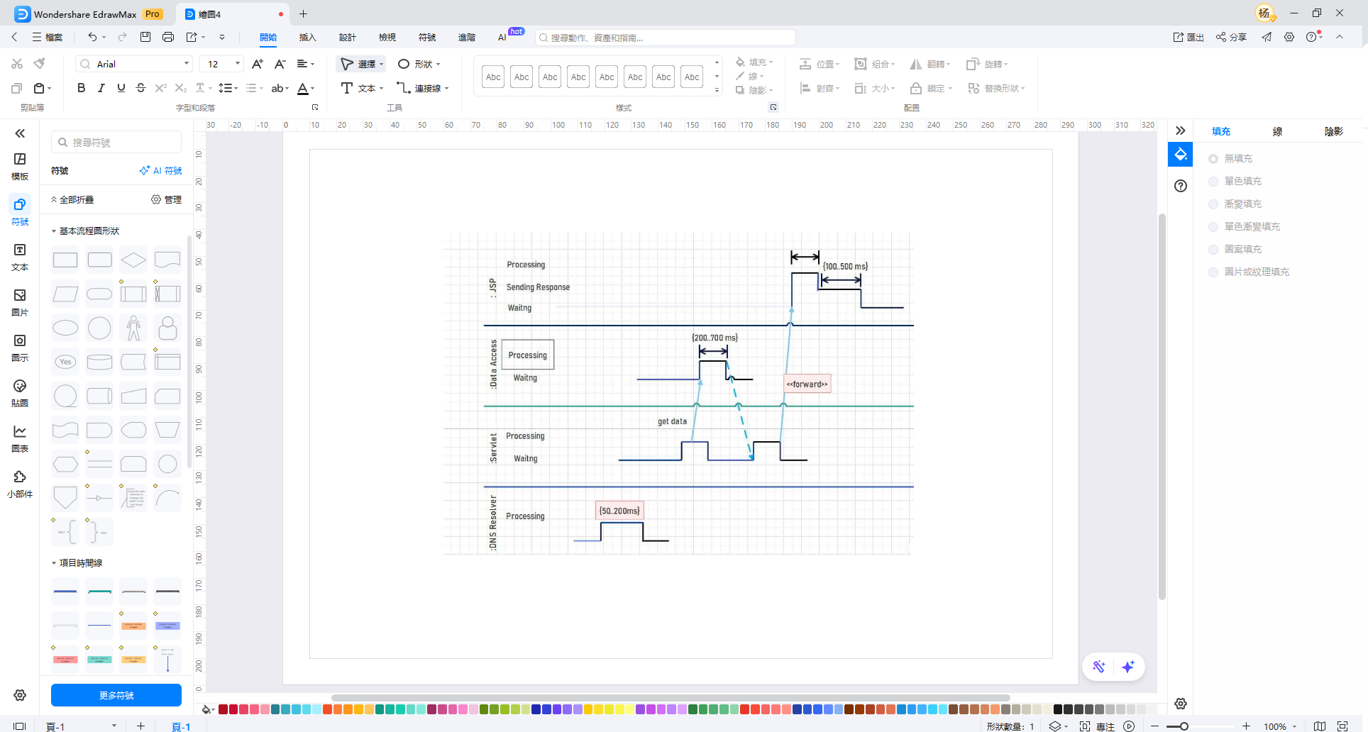 時間軸圖-寫法3