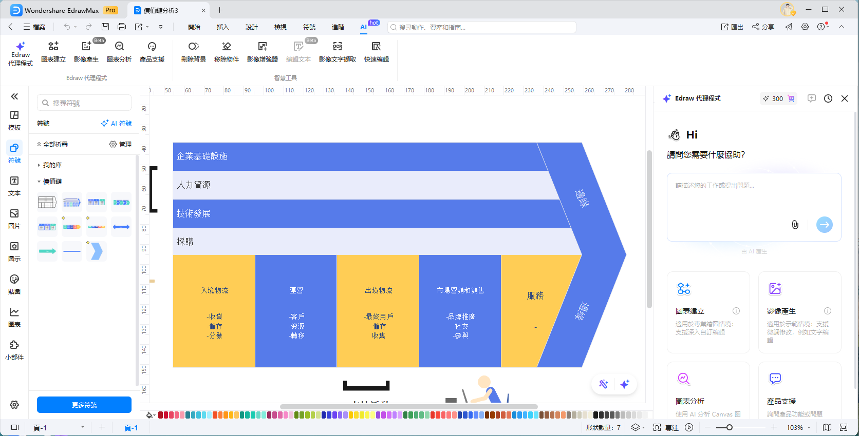 EdrawMax-編輯工具