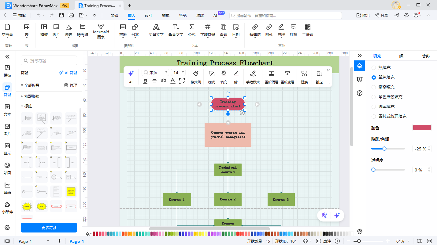 流程圖製作-新增連接線