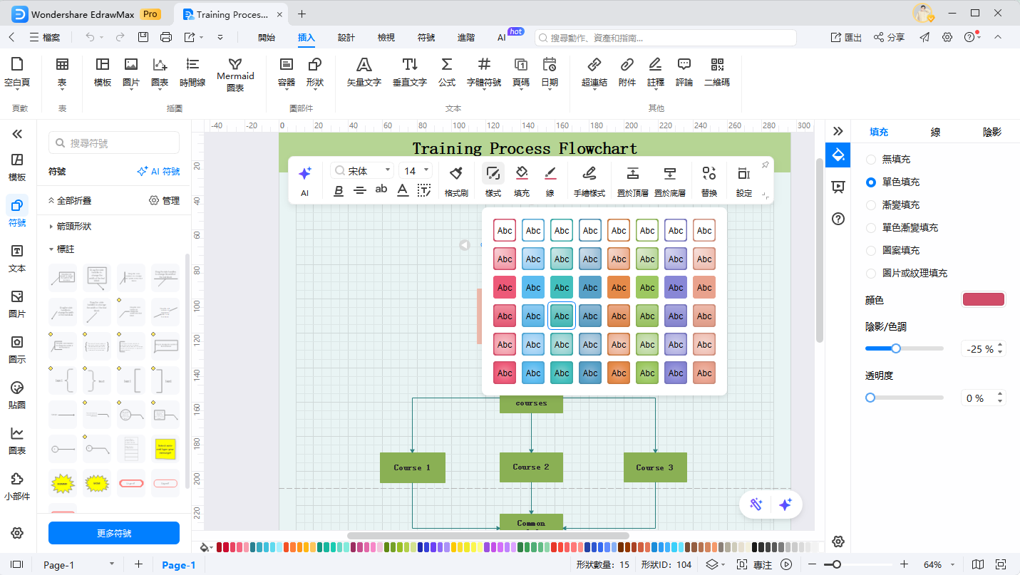 流程圖製作-自訂顏色與樣式