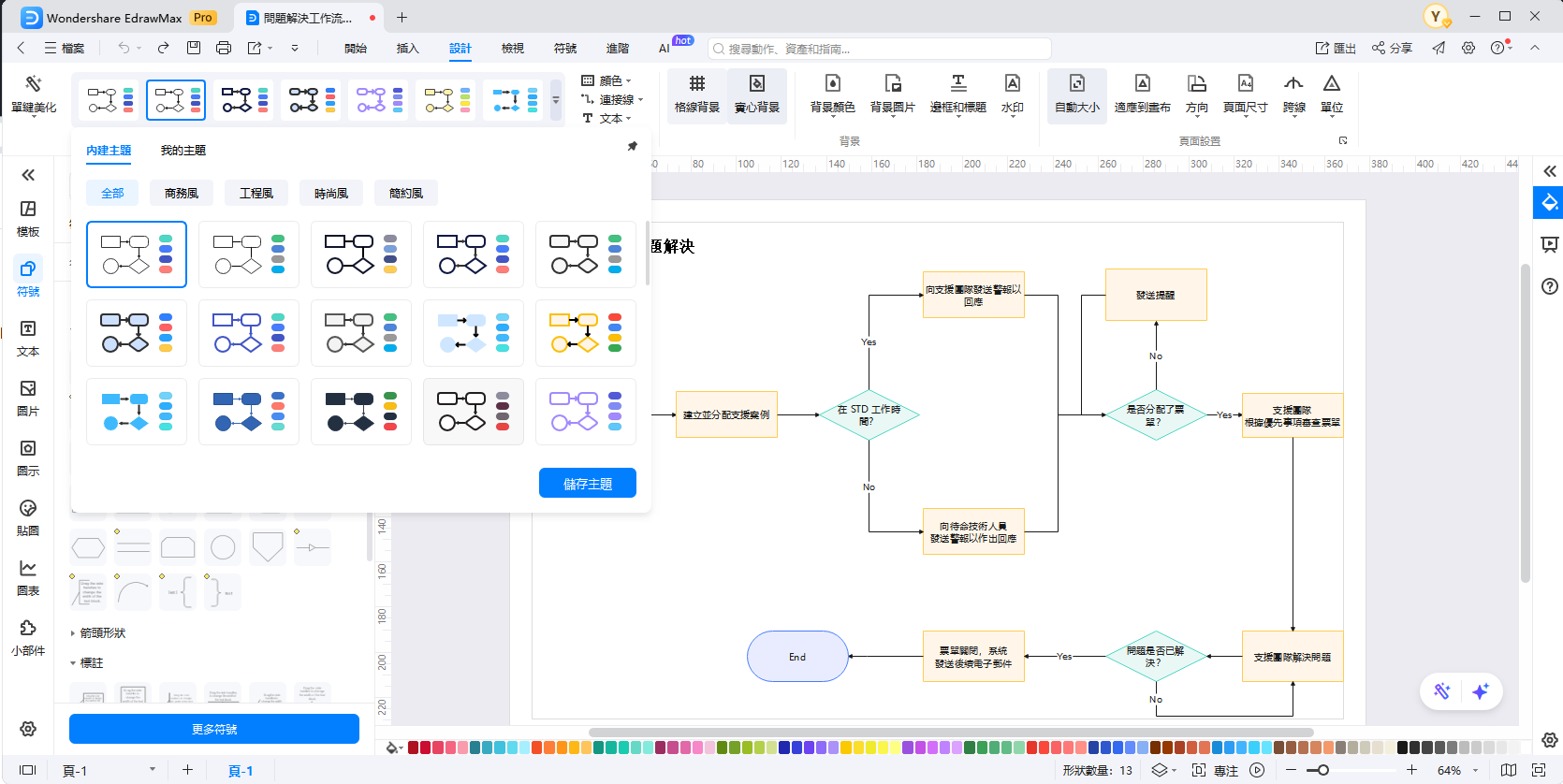 Yes/No決策流程圖-自訂樣式