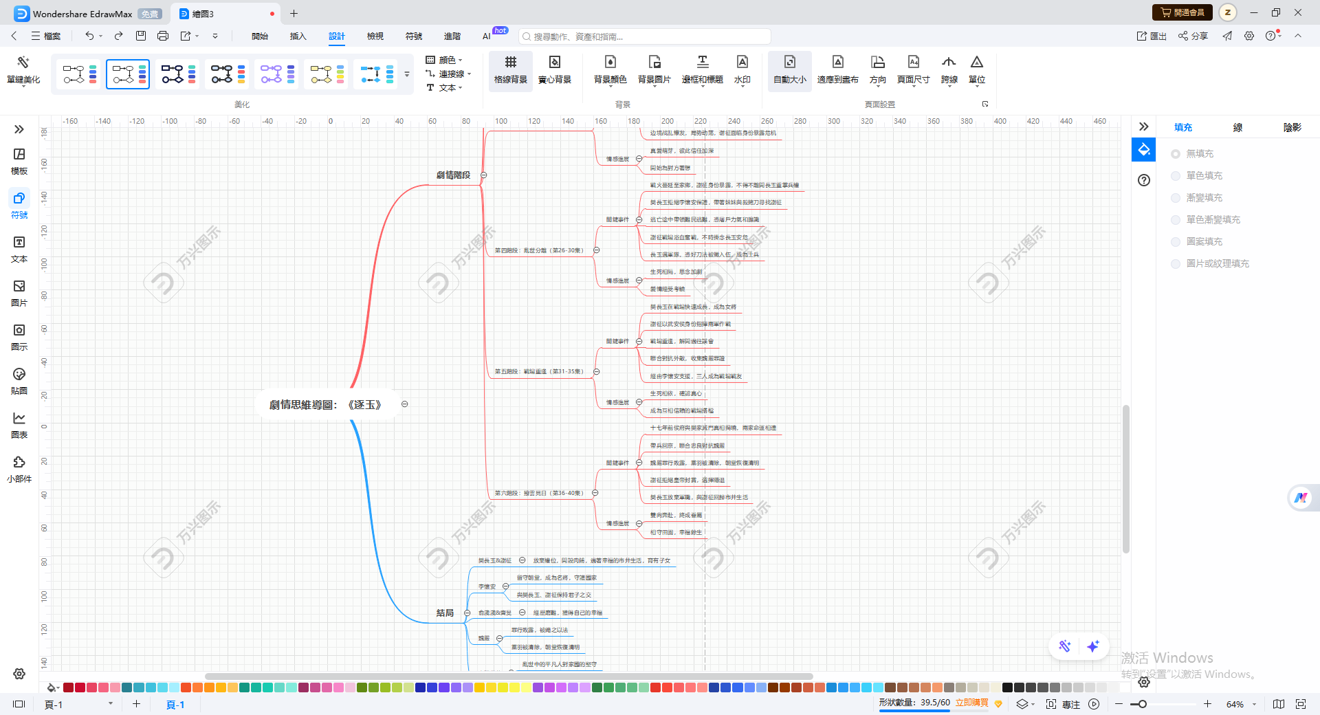 世系表-EdrawMax製作家族樹示意