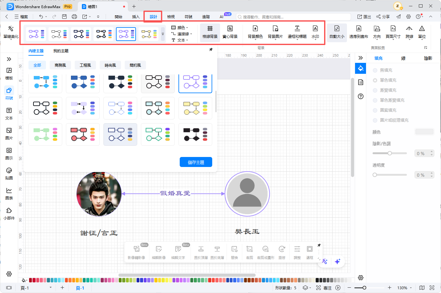 家族樹-EdrawMax設計修改步驟