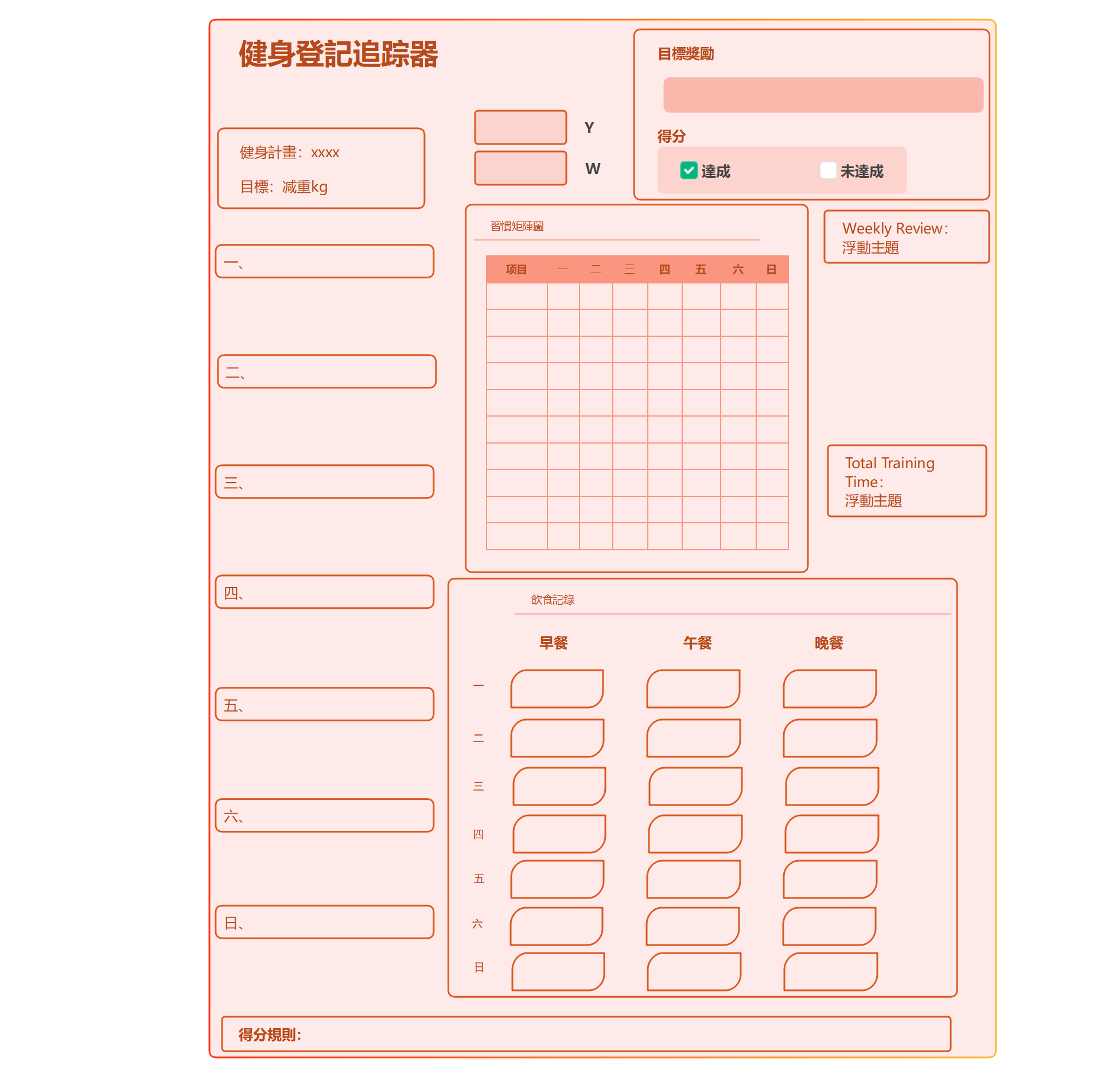 EdrawMind-健康管理日飲食與訓練監督表