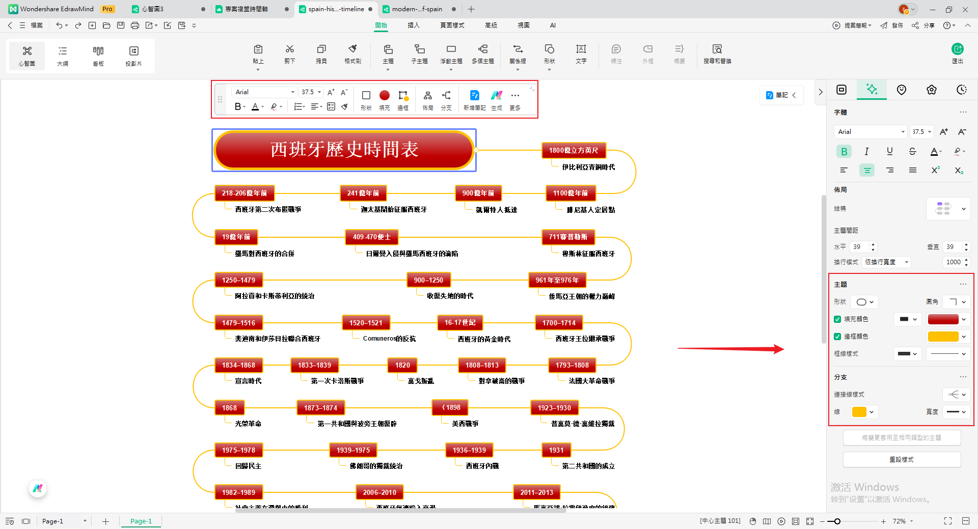 西班牙歷史簡介-customize timeline
