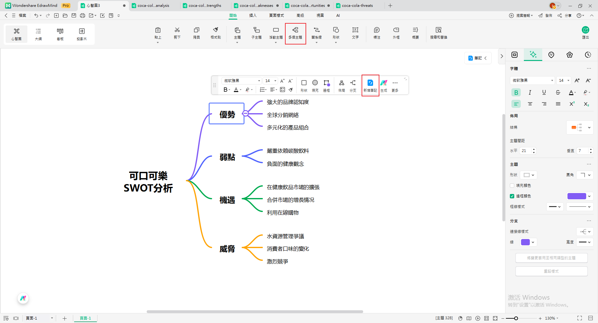 SWOT 分析範例-新增分支